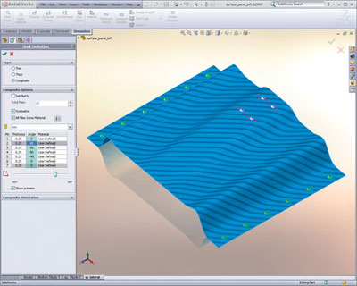Composites Gradient SimImage