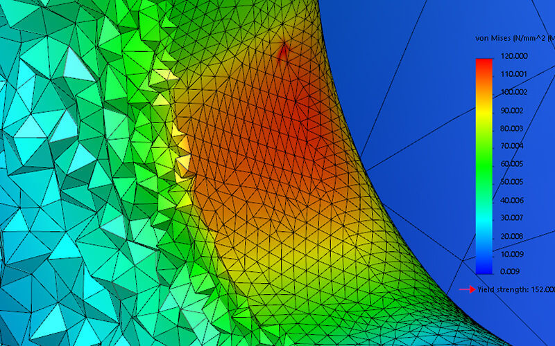 IS My Mesh Good Enough? 
