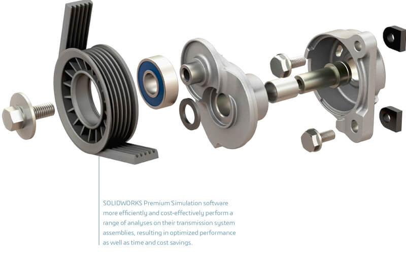 Virtual Simulation (FEA) 