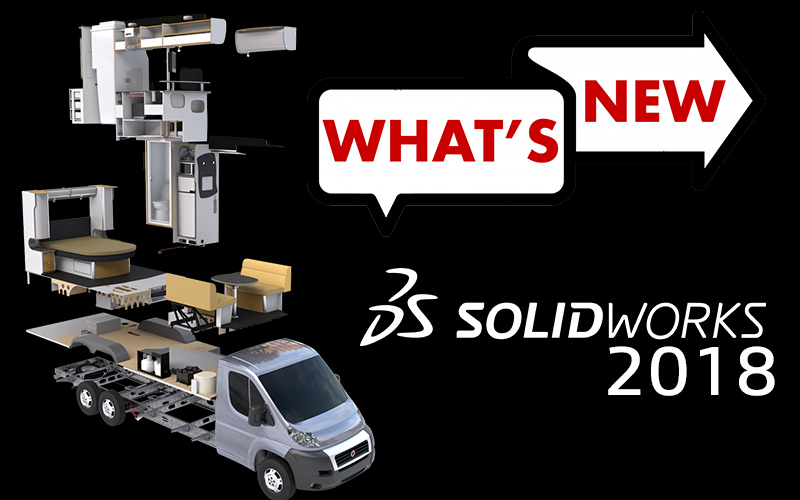 Easier Electronic Design